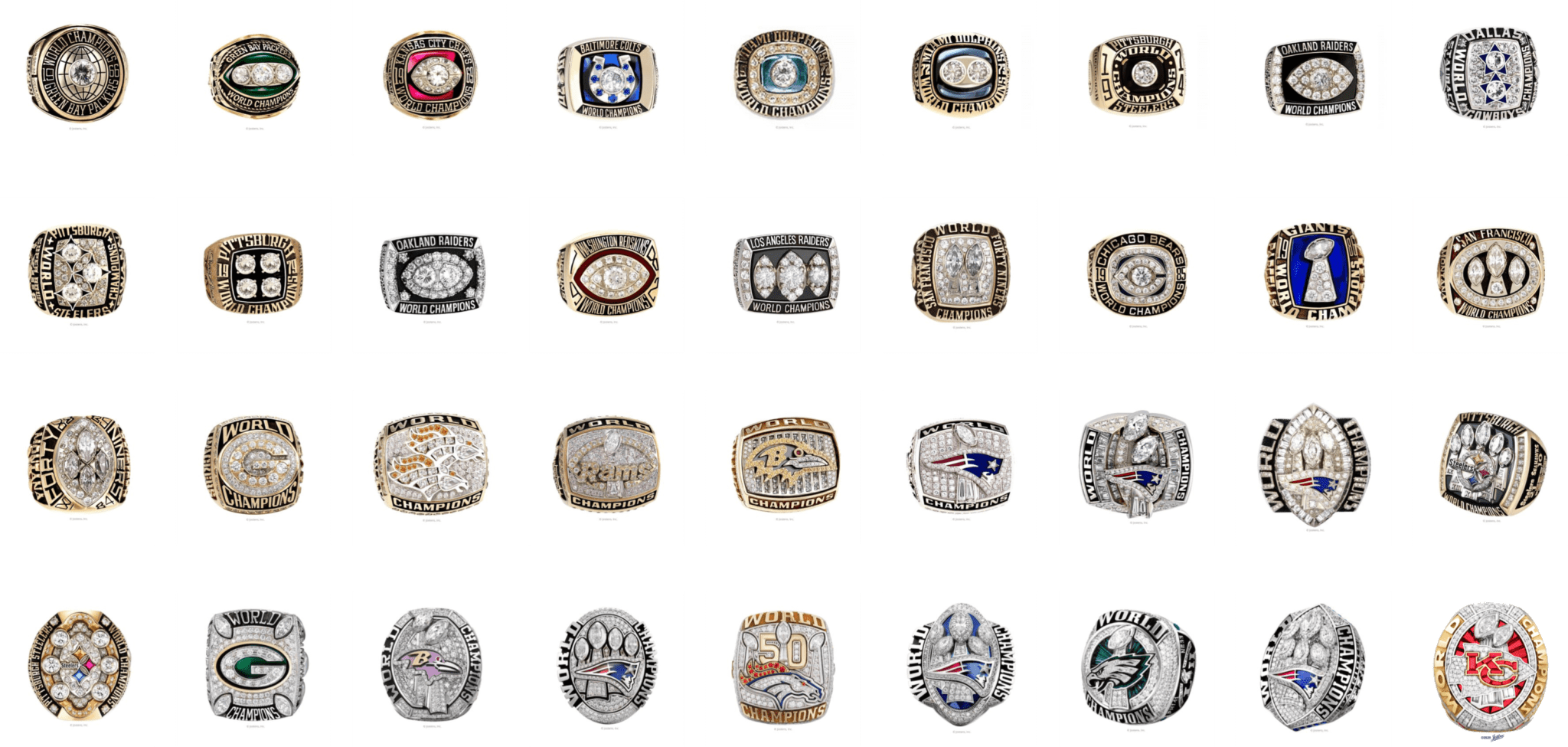 rings